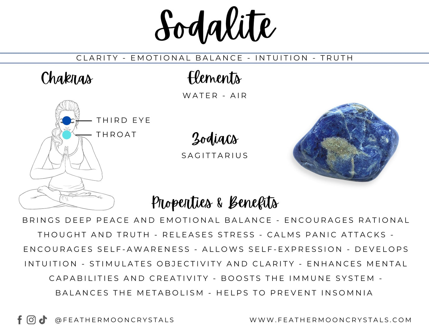 Sodalite Tumbles